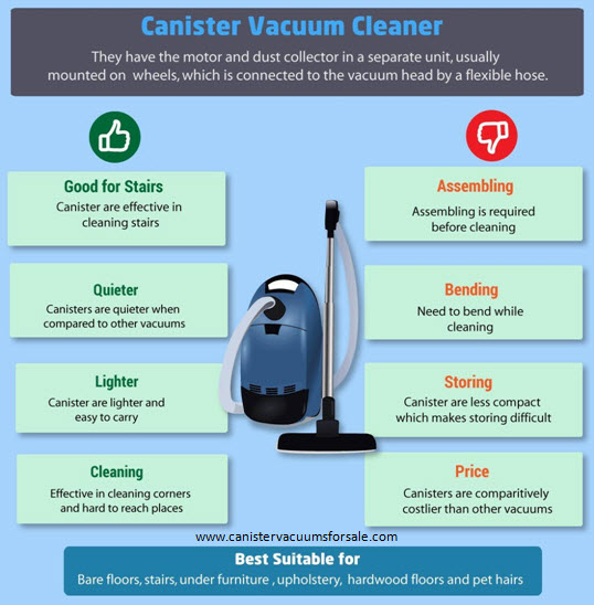 Canister vacuum pros and cons