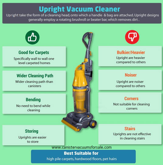 Upright vacuum pros and cons