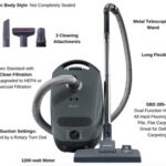 Top 5 Canister Vacuum Cleaners For Under $300