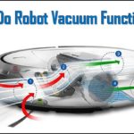 How Robot Vacuum Cleaner Functions and Which Model to Buy?